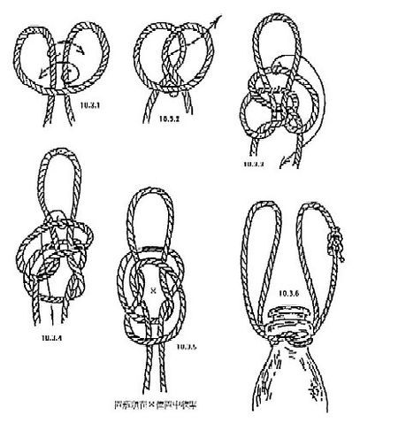 别一端则可以轻而易举的将绳解开,因此广泛用于船泊,登山,救生及农牧