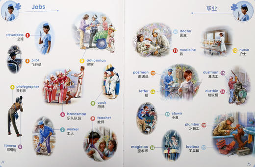 玛蒂娜英语学习发声词典  3-6岁 真正英式发音 500个基础词汇 学英语 欧洲经典英文发声玩具 商品图3