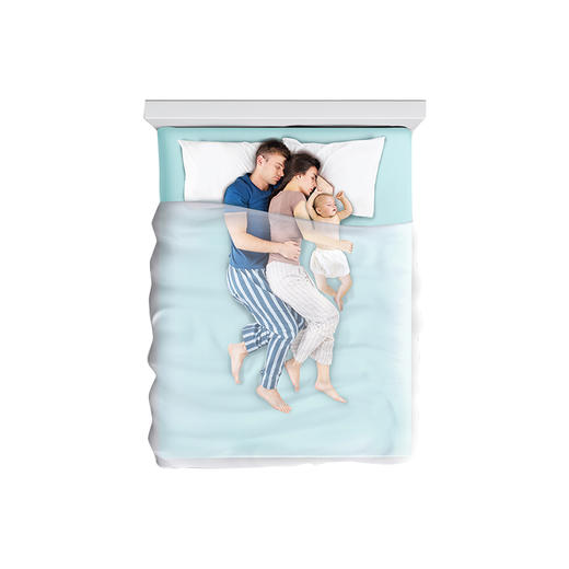 【眠趣】N98 Plus·床垫防螨保护罩 水漾凉感 商品图0