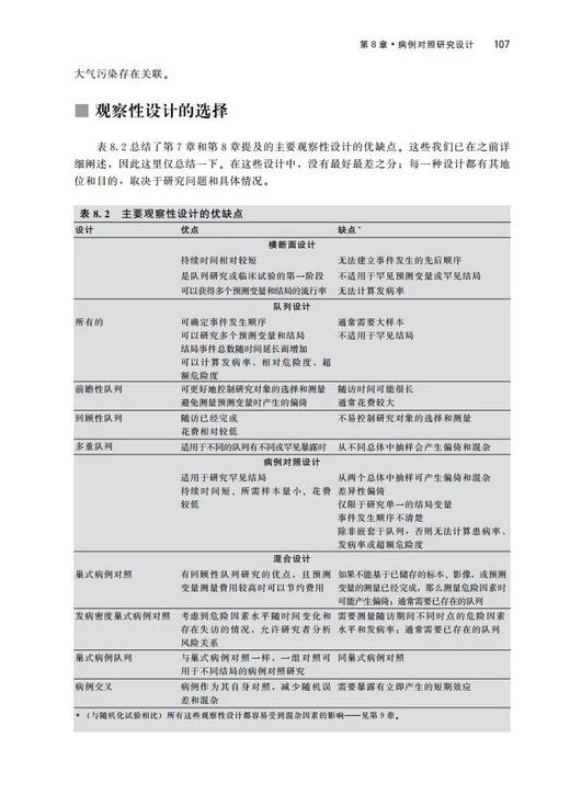 临床研究设计（第4版）北医社  主 译  彭晓霞 唐 迅 主 审  姚 晨  倪 鑫 商品图2