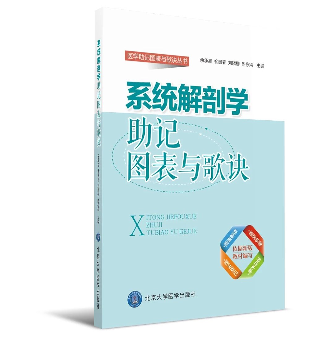 系统解剖学助记图表与歌诀  北医社 余承高，余国春，刘晓柳，陈栋梁 主编