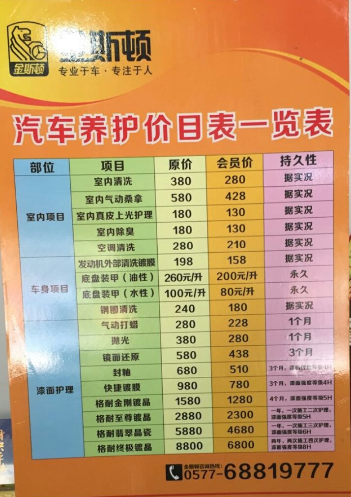 金斯顿华侨店洗车,保养服务项目我们开始拼单啦!比会员价还要低!