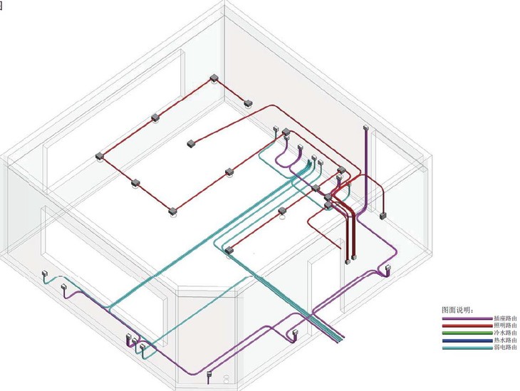 《三维家装水电设计全解析》--水电路由安装速查手册