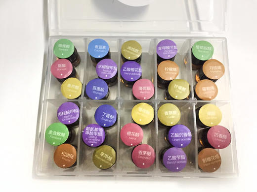 化学单体套盒 商品图1