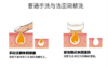 【国内现货】日本手工洁面刷柔软去黑头深层清洁洗脸器 商品缩略图4