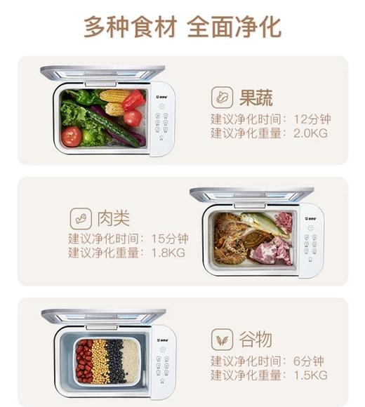 保食安食品净化机 BSA-J808 不锈钢版 商品图3