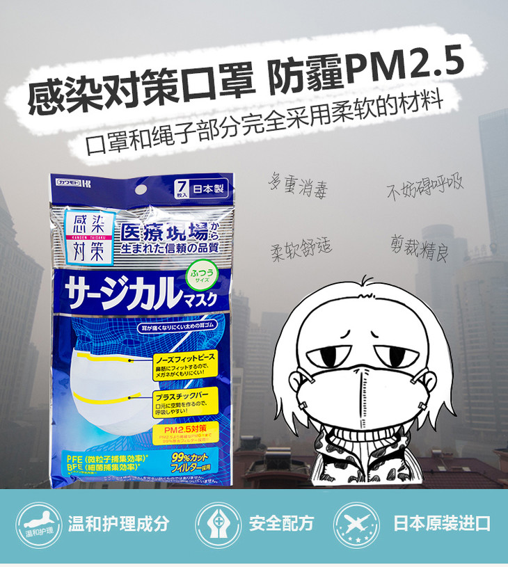 日本 KAWAMOTO 川本 感染對策口罩防塵防菌口罩防霧霾pm2.5男士用口罩 #中碼 7pcs