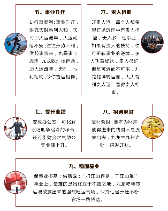 九龙乾坤转运鼎 家运昌隆财气亨通升官进爵聚财守财镇宅化煞 老元吉旗舰店