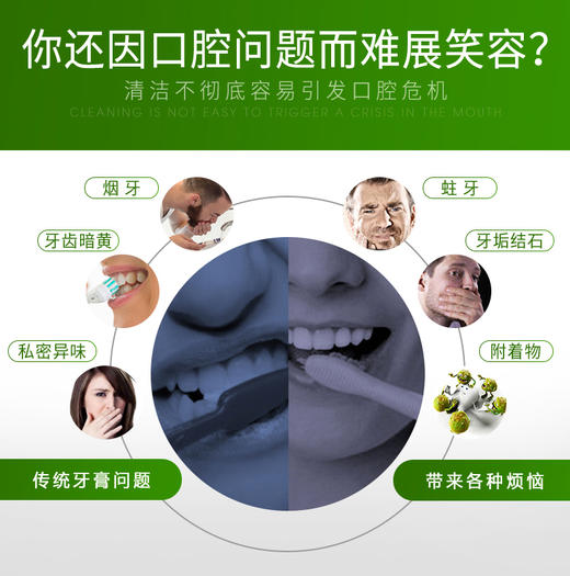 【99元任选3件】牙齿口腔清洁护理泡沫 商品图3