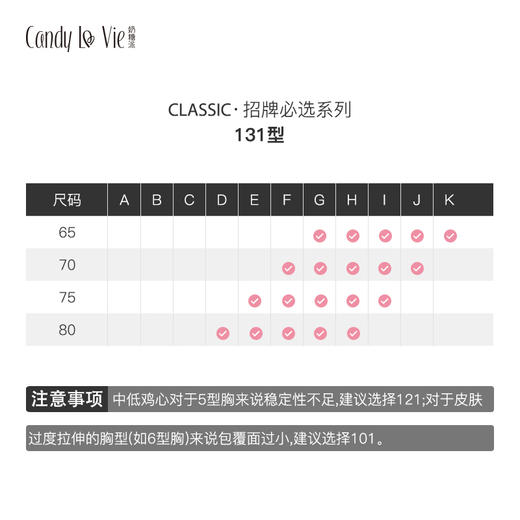 奶糖派云朵杯131C001黑色 璞2.0版悸动 文胸大罩杯大码内衣 商品图3