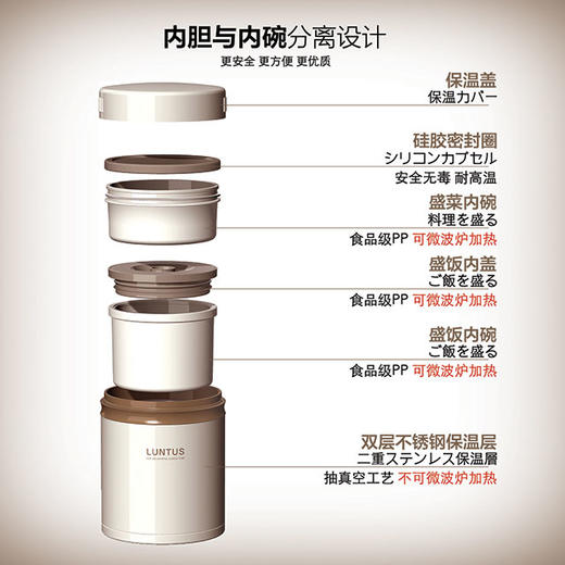 【持续保温 携带方便】日本ASVEL阿司倍保温饭盒 商品图2
