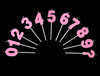 粉色数字蜡烛（不单独配送， 随蛋糕一起送达） 商品缩略图0