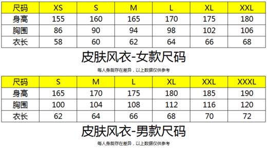 严素运动皮肤风衣 香港科大HKUST校友皮肤风衣 快干 轻量 团队定制 香港科技大学火鸟红鸟20250802 商品图2