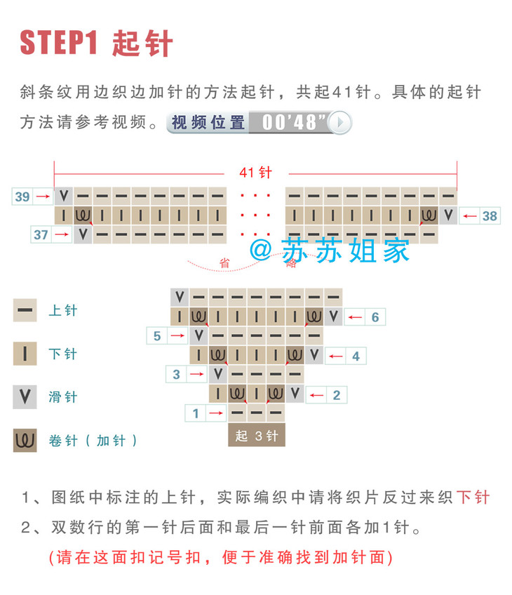 鱼尾花围巾织法图片