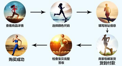 新人团 商品图0