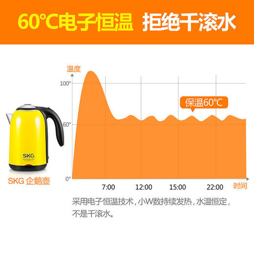 SKG8045电热水壶 | 快速烧水，24小时保温 商品图3