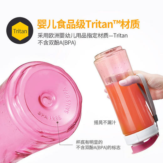 SKG2070榨汁机 | 迷你便携式，一键榨汁，果汁随时享 商品图1
