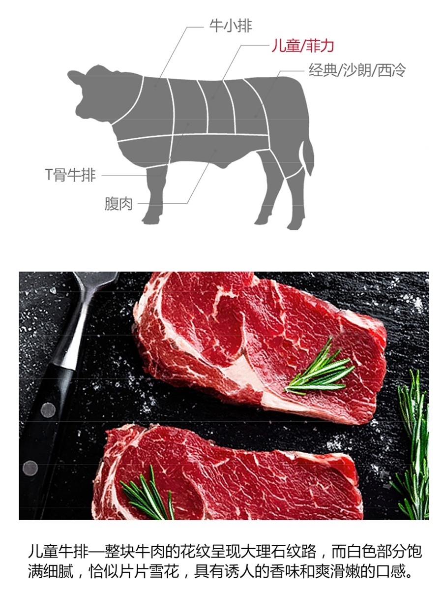 頂諾 家庭原切牛排6片裝700g 純正原切部位肉 經微調醃製而成 口感更