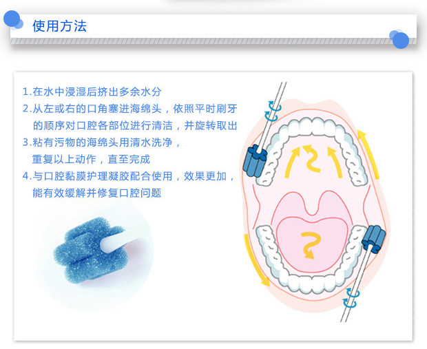 口腔护理棉球顺序图解图片