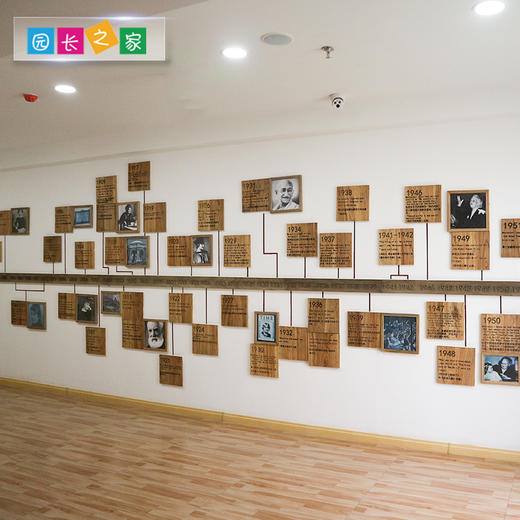 蒙台梭利发展线文化墙 商品图1