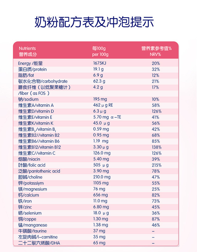 备孕孕期哺乳期荷兰佳贝艾特妈妈羊奶粉