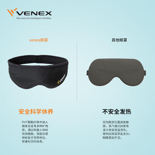 VENEX威耐可适 眼罩 商品图2
