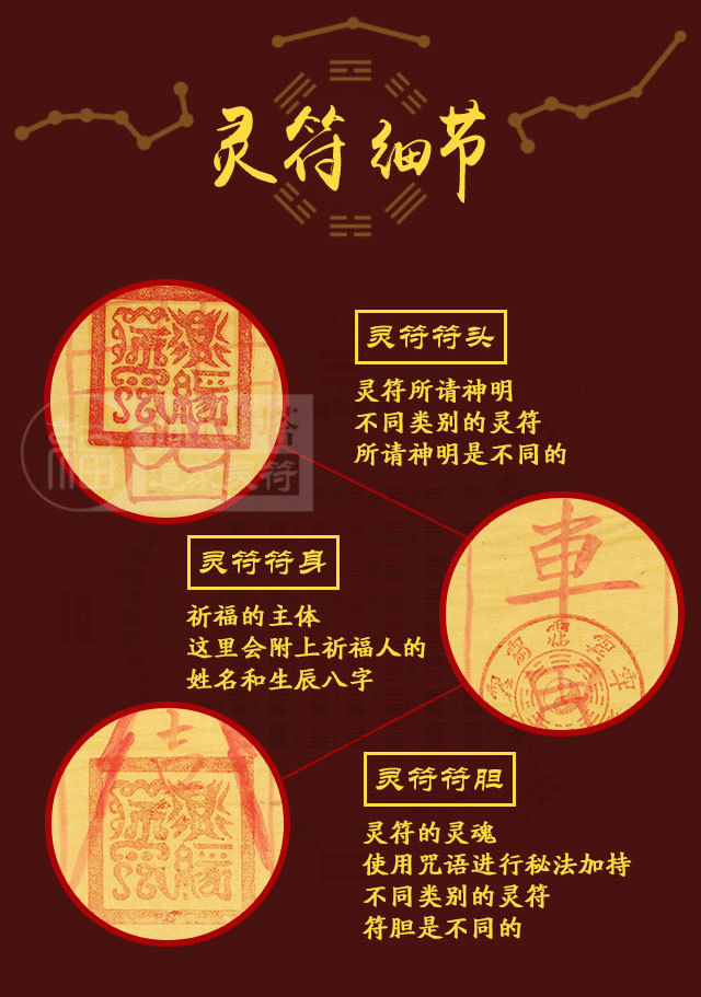 车马平安符此符能保佑请符者出行平安行车顺风顺水旅途顺利躲灾避祸