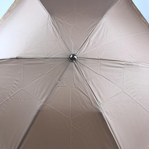 超轻FRP骨架伞骨 反面涂层 太阳伞 HSS1432002 商品图3