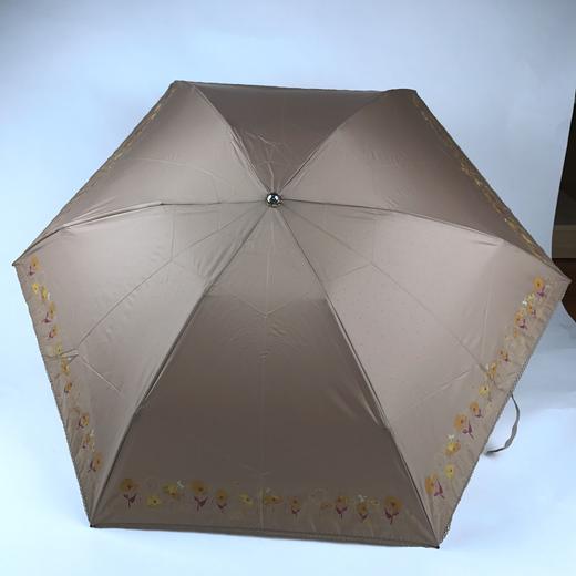 超轻FRP骨架伞骨 反面涂层 太阳伞 HSS1432002 商品图0