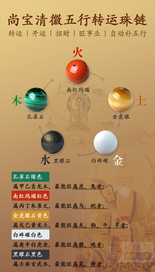 【一夜暴富金曜石六合贵神貔貅挂坠】秘法认主/招财旺运/正品保真