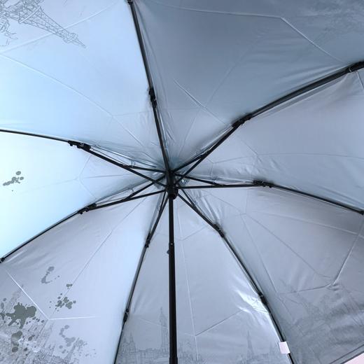 超轻FRP骨架伞骨 反面涂层 太阳伞 HSS1432001 商品图4