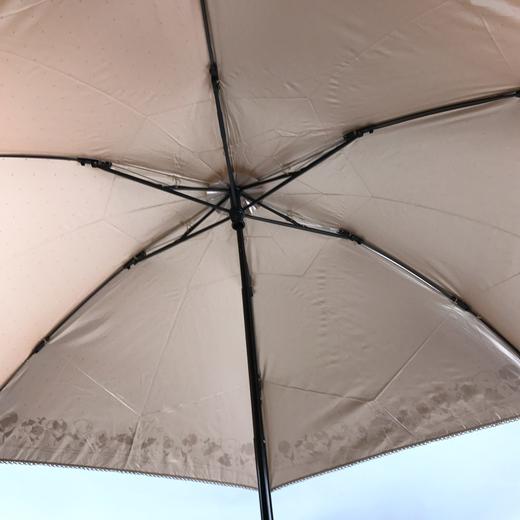 超轻FRP骨架伞骨 反面涂层 太阳伞 HSS1432002 商品图2