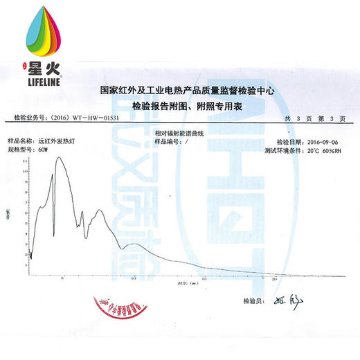 LIFELINE爬宠远红外加热丝灯变色龙陆龟蜥蜴饲养箱灯保温夜灯 商品图2