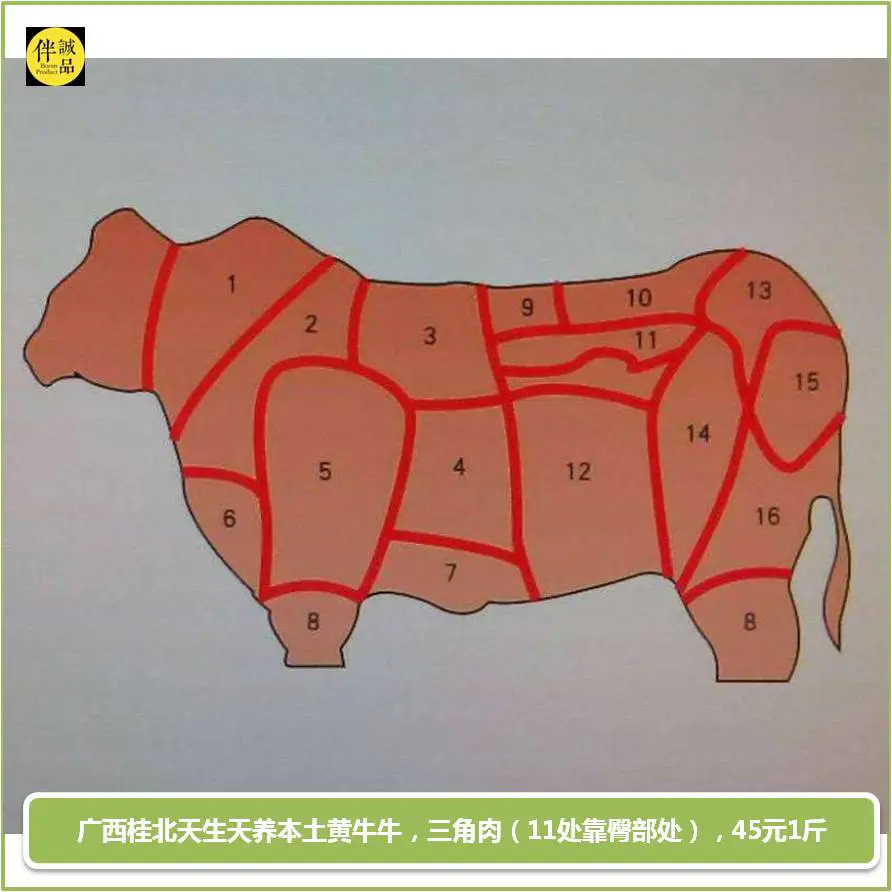 牛三角肉 带皮 广西桂北农户 不发省外 牛三角肉 带皮 广西桂北农户 不发省外