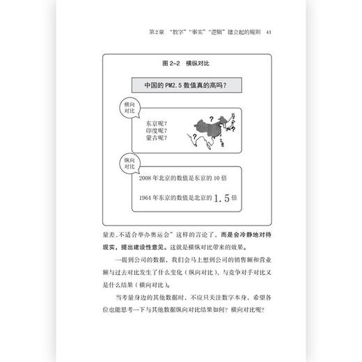 当机立断 通过“数字•事实•逻辑”做决定 商品图1