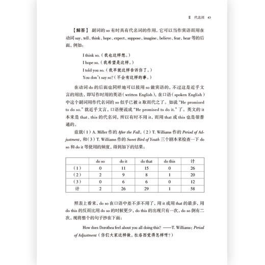 英文疑难详解 商品图2