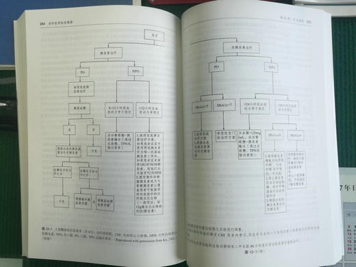 老年医学临床精要 商品图2