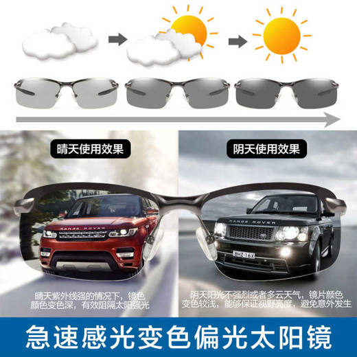 【新科研技术研发】【Bertha智能变色护眼眼镜】日夜两用防紫外线偏光变色眼镜开车钓鱼墨镜 商品图3