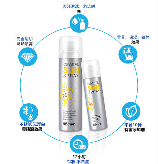 朵维网 CIPE肌肤食谱 水晶防晒喷雾霜SPF50 商品图4