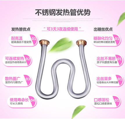【新年必备 哄孩子神器】全自动家用儿童棉花糖机 迷你自制DIY彩色棉花糖【赠九件套】 商品图2