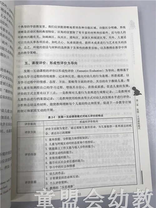 西方经典学前教育课程模式及运用 霍力岩孙蔷蔷 北师大出版社 商品图3