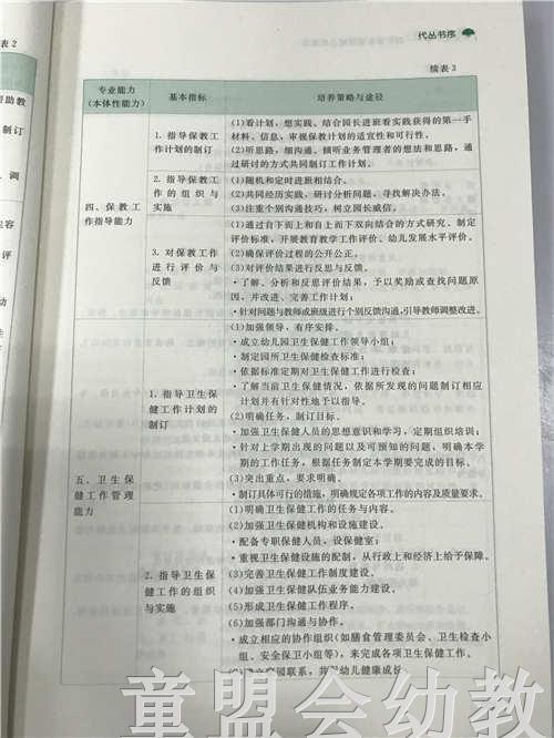 安全无小事—园长安全管理能力的提升 苏婧 北京师范大学出版社 商品图3