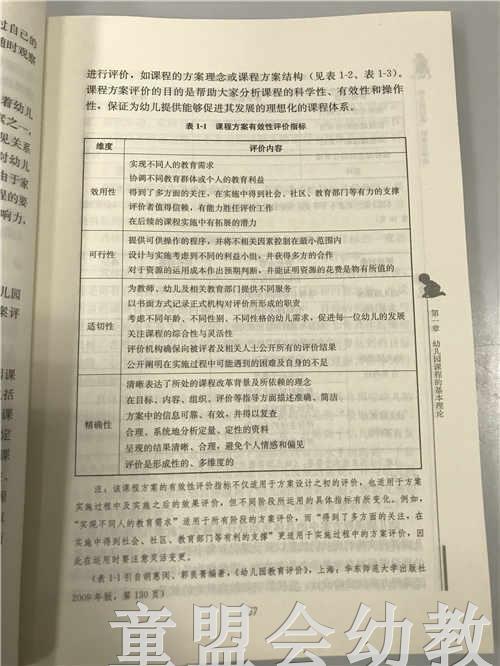 幼儿园说课、听课与评课 但菲 赵小华 刘小娟编著 北师大 商品图3