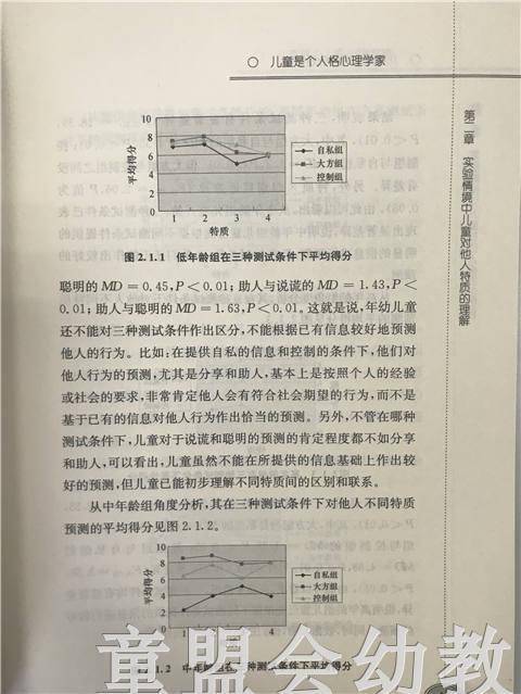 儿童是个人格心理学家 杜燕红 江苏教育出版社 商品图4