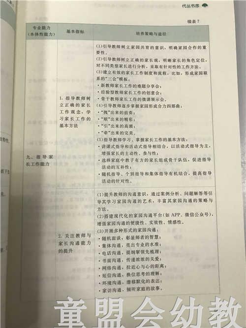 为远航助力园长政策把握及规划计划制订能力的提升 苏婧 北师大 商品图4