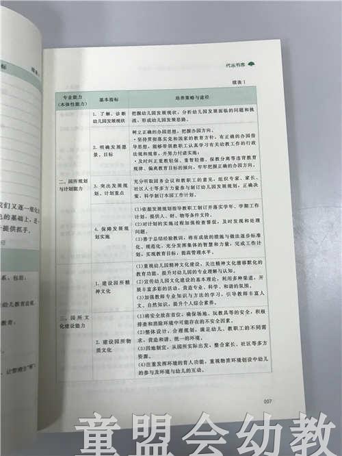 尊重生命—园长卫生保健工作管理能力的提升 苏婧 北师大出版社 商品图4