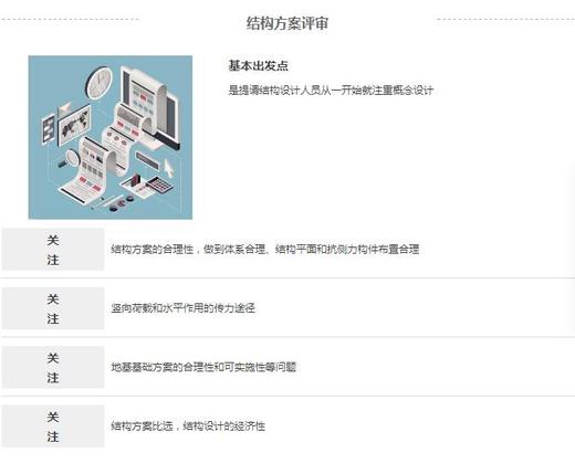 中国建筑设计院有限公司结构方案评审录（第1卷） 商品图1