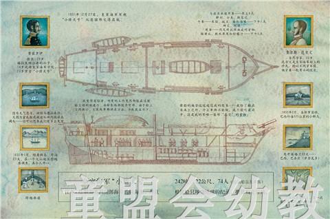 启发 得奖绘本：生命之树-达尔文的一生 3-4-5-6岁读物 正版 商品图3