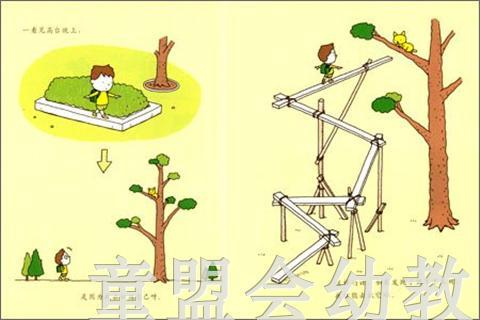 启发 有理由 0-1-2-3-4岁儿童读物 河北教育出版社 正版 商品图2