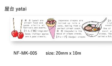 Nilongo Flashcards 日式和纸胶带 和果子餐点系列 商品图4
